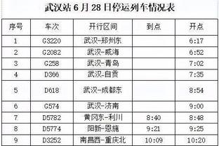 罗马诺：巴因德尔已在英格兰，亨德森离队敲定后前者将加盟曼联